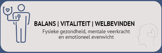 Balans Vitaliteit Welbevinden